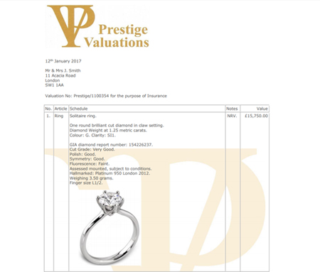 Example Valuation Document